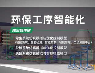 環保工序智能化